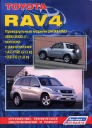 RAV-4 pravo 2000-2005 LEGION